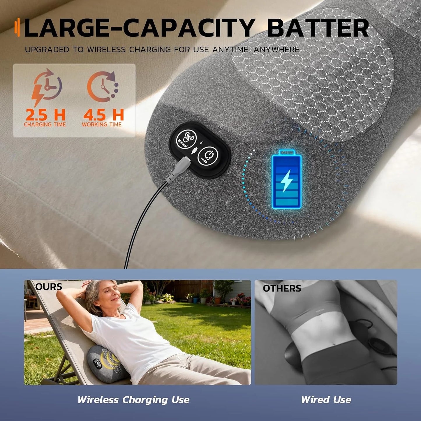 BackRelief Pro Pillow